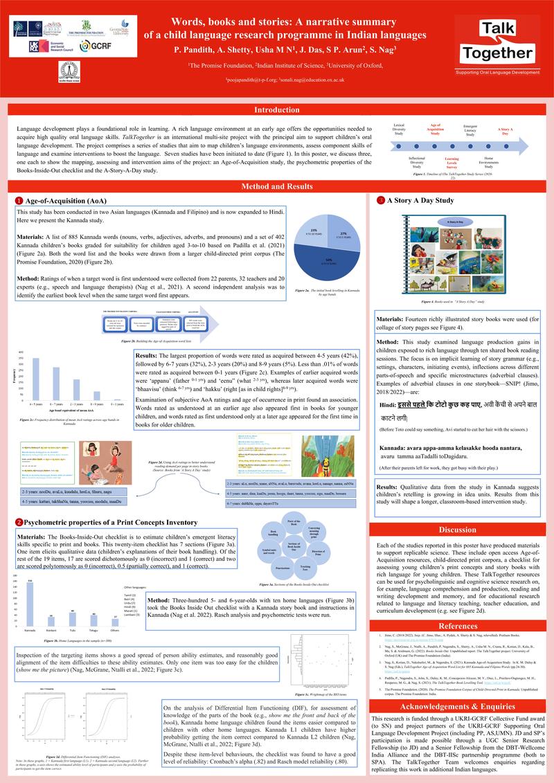 ACCS9 poster
